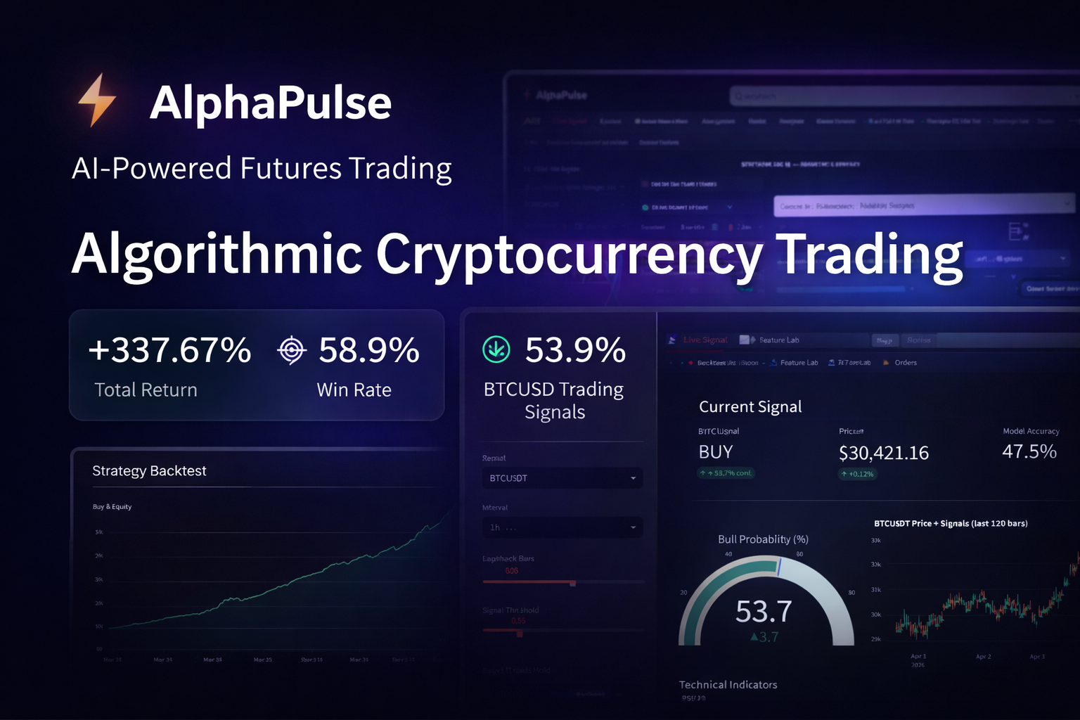 AlphaPulse Trading Bot